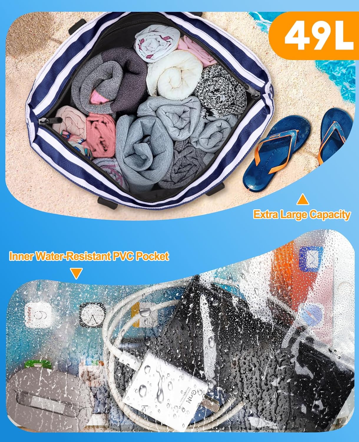 Beach Bag with Cooler, 49L Wat – Tote Bag Beach Bewertung und Preis